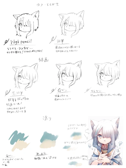 普段使っているペンについてまとめました (汚字は許して…)