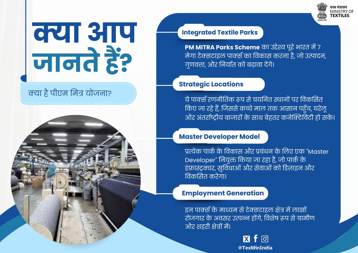 TexMinIndia's tweet photo. Do You Know?
#PMMITRAScheme #TextileIndustry #DoYouKnow https://t.co/1a86EhBM4s
