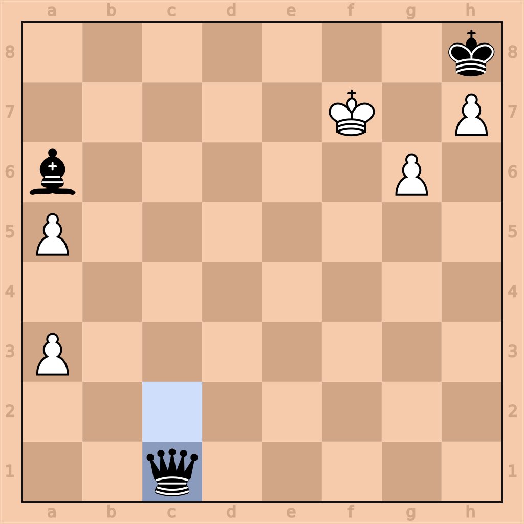 ChessPuzzlePro's tweet image. White's turn. 2 minutes to find the next 3 moves to win. ♔
#ChessPuzzle #ChessTutorials #ChessTournament