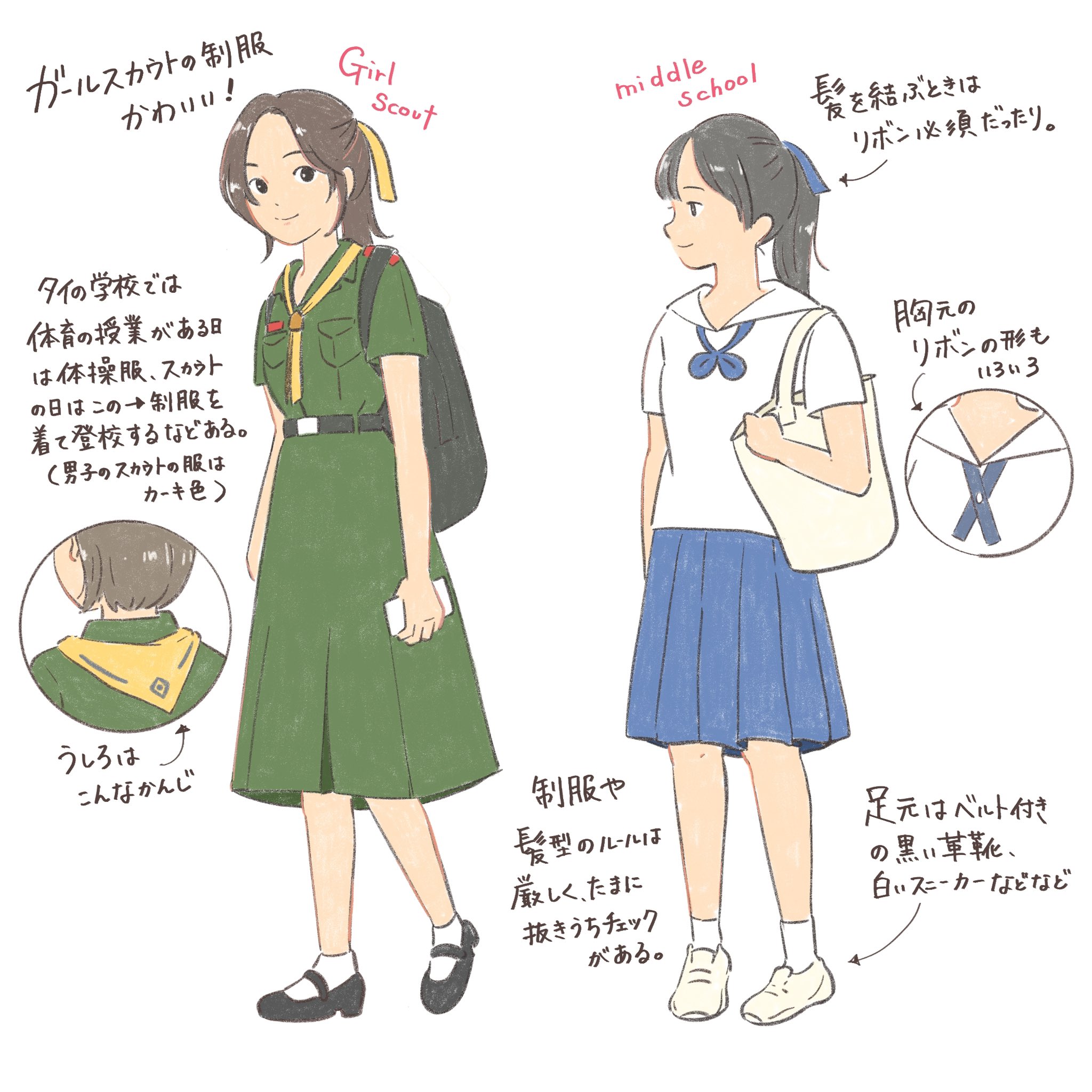ぽんすけ (@Ponsuke_thai) / X