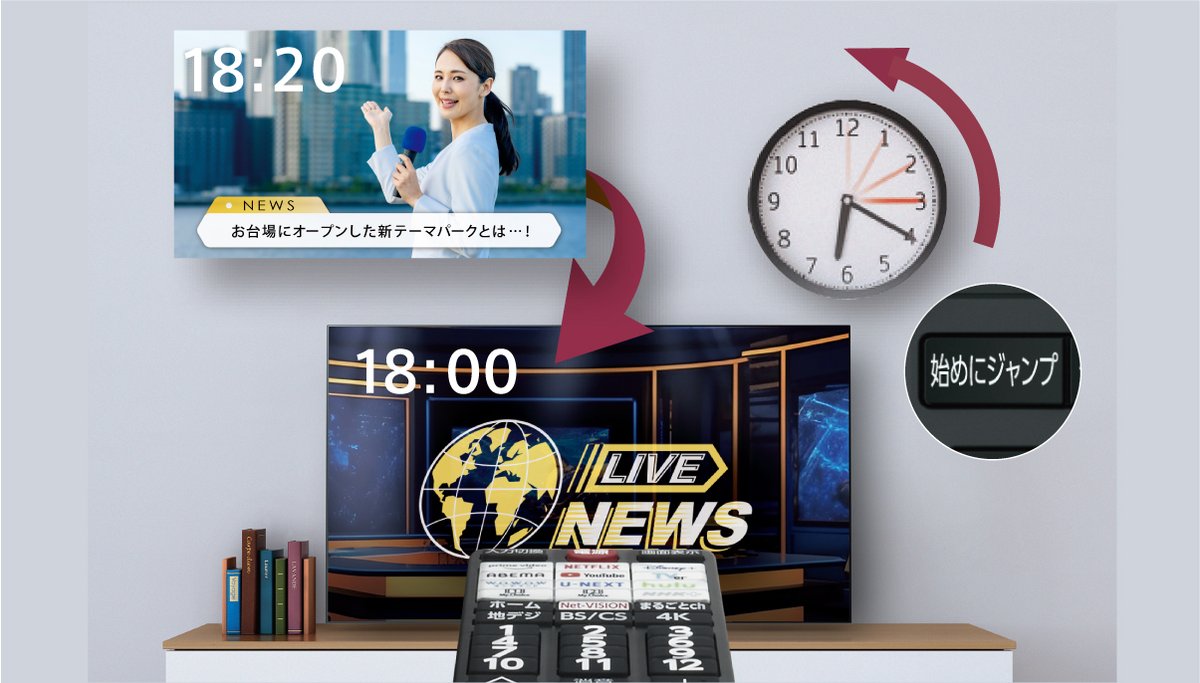 家に帰ってテレビをつけて チャンネル選んで「始めにジャンプ