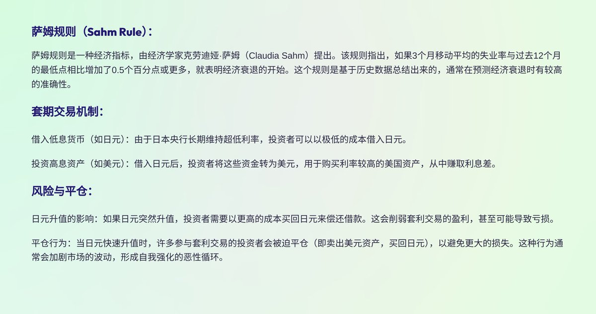 CdCandice's tweet photo. 8月5日全球金融市场大跌，原因很多，最重要的两点我觉得是：
1.美国经济数据疲软（失业率触发了萨姆规则，这通常是经济衰退开始的强烈信号）；2.日本央行的突然加息，日元对美元的升值，导致交易者被迫平仓的套期交易。 https://t.co/Ihhf6DFAK3