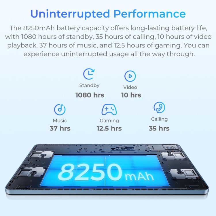 SunskyOnline's tweet image. #OUKITEL OT5S Tablet PC 12 inch 2.4K Screen, 6GB+256GB, Android 14 Unisoc Tiger T606 Octa Core
Shop Item #: EDA006919801A
More information🔗bit.ly/3AemJmW
#LearningTablet #SmartTabletPC