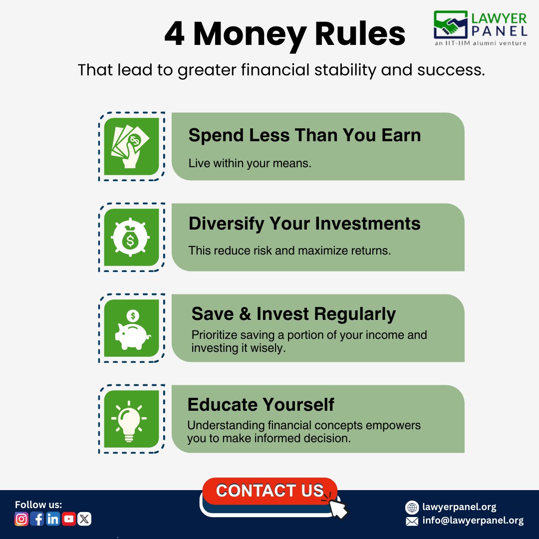 lawyerpanelIN's tweet photo. Master these 4 money rules for lasting financial stability! 💰📊 #FinancialStability #smartmoneytrading https://t.co/mNnCte9Cfw