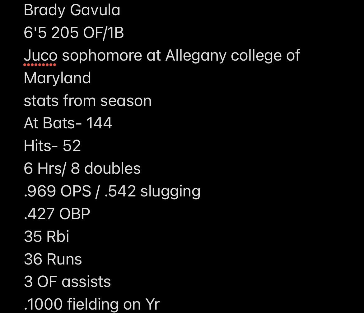 Brady gavula tweet media