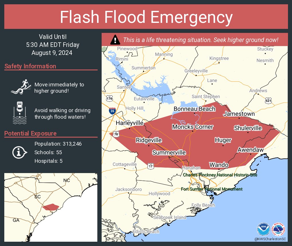 NWS Charleston, SC tweet media