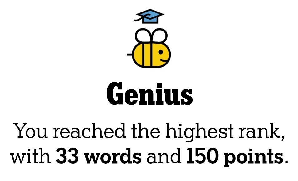 TomBerwick2's tweet photo. THU:  Hit Genius really late so that became the stopping point.  @NYTGames #Nytspellingbee #SpellingBee https://t.co/tqHp4Oze52
