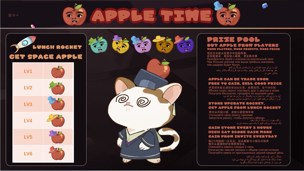 Chipi_Game's tweet photo. 💰🍎Apple Time!🍎💰
Lunch rocket to gain apple, apple can be trade to each other later.
We'll buy apple from players.
🍎🍎🍎
8 U for most green level1 apple today
今天用8U收购10个最绿的level1苹果
Используйте 8U, чтобы купить 10 самых зеленых яблок 1 уровня сегодня.
من امروز از 8U برای خرید 10 سیب سبز سطح 1 استفاده خواهم کرد.
Time: Before 16:00 10/8/2024 UCT8
🍎🍎🍎
🎮 Play: @ChipiGo (https://t.co/em8CzO6YF0)
Tomorrow maybe most red, I'm not sure. Message will update in our Channel and group:
https://t.co/1AeUKtKnJU
https://t.co/JRhnZ130I6
Screenshot your apple send to commands or our group to win💰💰💰
Prize will be more and more in future with shop profit(coming soon)