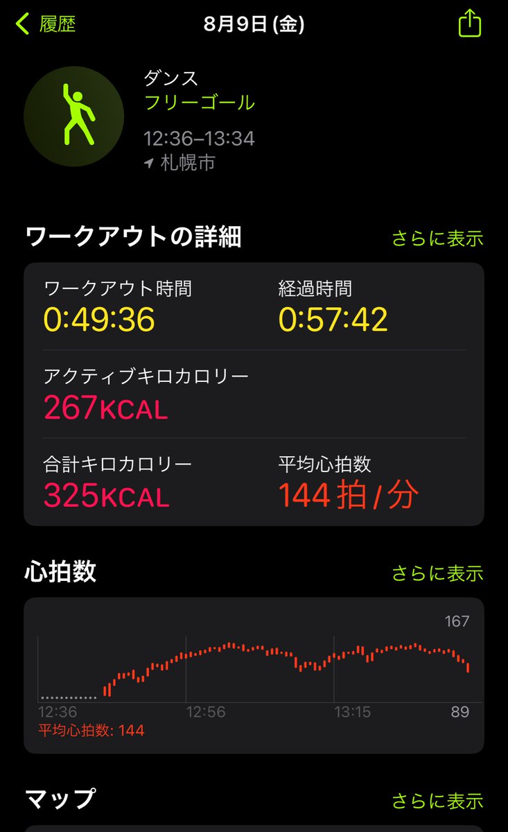 yukiyuki2525's tweet image. いやまじで体力おちててびっくりした
足が後半ついていかなかった
筋力持久力ここからあげたい
Kはダンスが45分なんだねー
ちょいと物足りない
毎日運動してるとこの落ち方はないのになぁ
 #BodyJam と #LESMILLSDANCE でこんなになるとは
こりゃattackでれないなぁ
風邪なんてひくもんじゃない😭