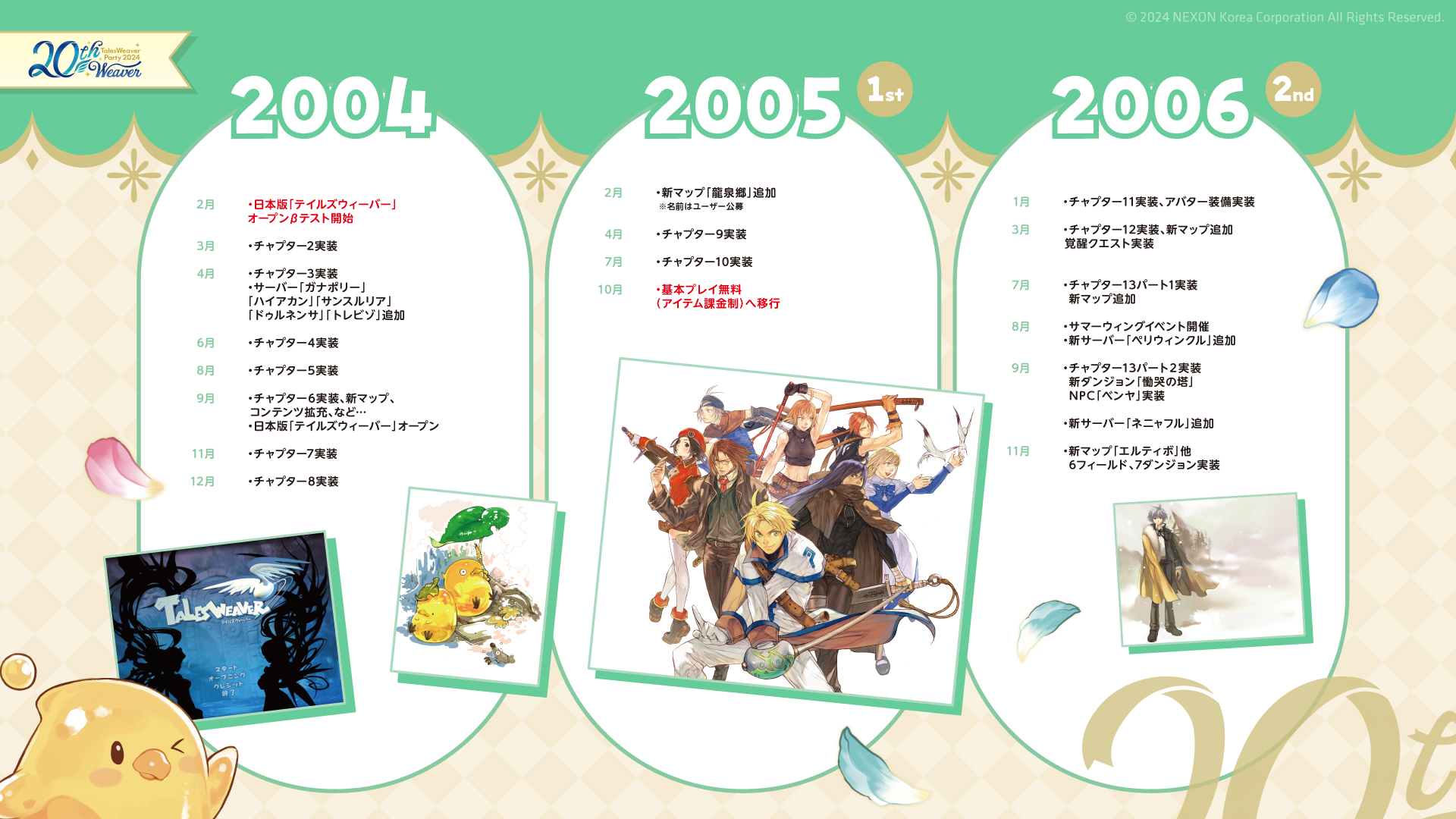 テイルズウィーバー公式 on X: 