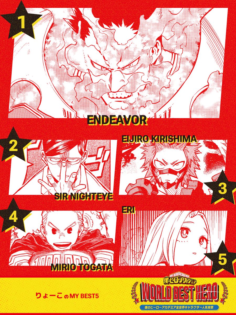 #MyBestHeroes5 #WORLDBESTHERO
#僕のヒーローアカデミア 全世界キャラクター人気投票 