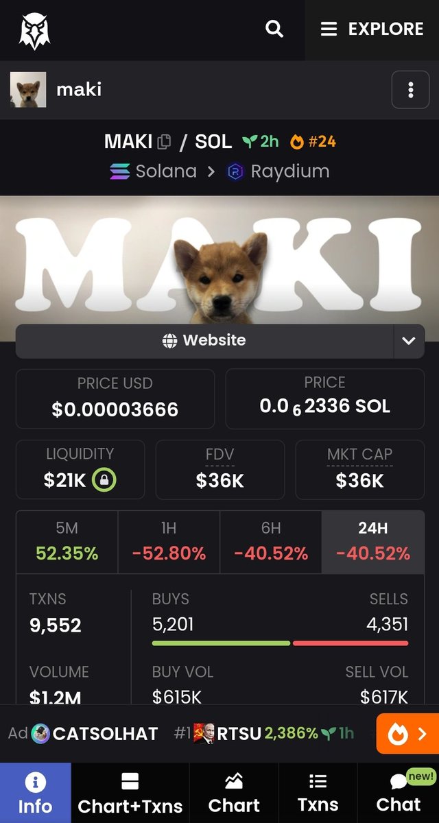 cryptomancc's tweet photo. Reversal. Incoming? $Maka is dipping hard too. Love an underdog story #WeWereFirst

3ZdkRKsxbPfZMh6n8XmFfV9HMGe7aUjQHJxEwz35pump https://t.co/ADZmvDaMud