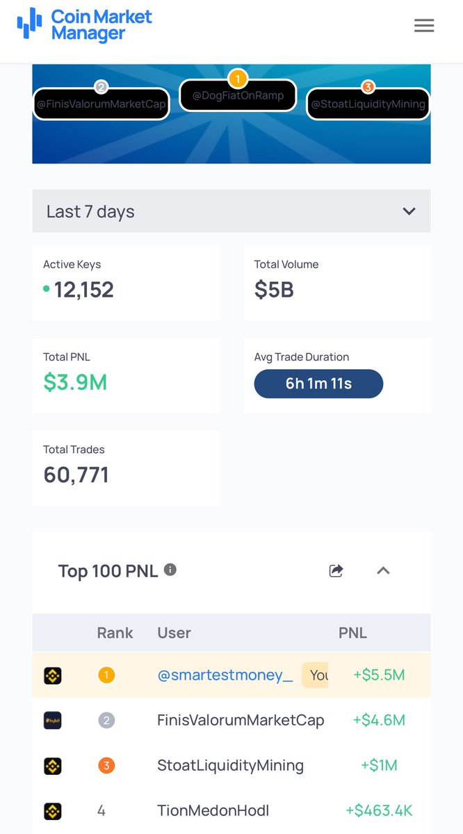 smartestmoney.hl tweet media
