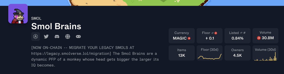 ✨ Bullish on <a href="/smolverse/">SMOL</a> - Bullish on there up coming #Web3 game <a href="/smolbound/">Smolbound</a> ✨

13k supply 0.84% listed 
100k $MAGIC vol in 30days

<a href="/Treasure_DAO/">Treasure</a> Building a hub for Web3 gaming 💙🧡