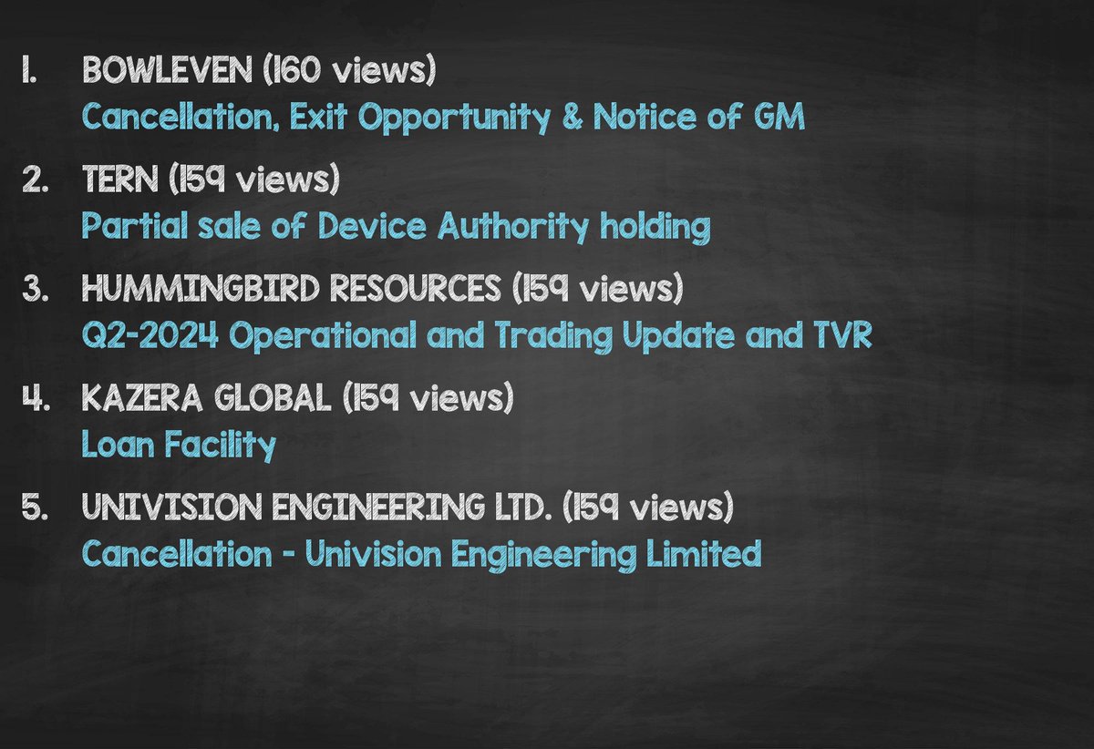 aimrns's tweet photo. ★ TRENDING NOW ★ The 5 Most Popular RNS Right Now! https://t.co/M7s17C6kH8