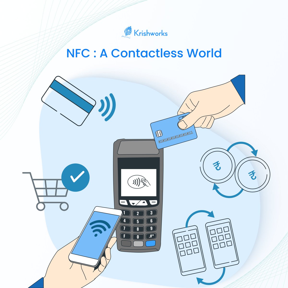 KrishworksTech's tweet image. NFC brings the convenience of contactless interactions to everyday life. 
Looking for IoT development services : krishworkstech.com/contact-us/.
#IoTdevelopmentcompany #Internetofthings #Smartdevicedevelopment #IoTservices #NFC #RFID #IoT