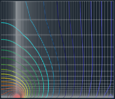LubosPirkl's tweet photo. Turbulent Flat Plate Benchmark using TCFD

PDF Report: https://t.co/a3P2dhdNki

Full Case Study: https://t.co/t8gnVEfKHp

💪🔬🌐

#CFD #Engineering #Research #NASA #TCFD #Simulation #CFDSupport #KnowledgeIsPower https://t.co/uZ79xbxoGx