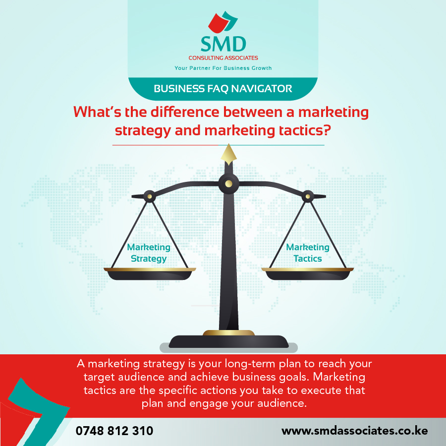 Strategy is the roadmap; tactics are the steps. Know the difference to drive your business forward!  A strong marketing strategy sets your direction, while effective tactics get you there. Sign up here: bit.ly/3gLLVmk  #MarketingStrategy