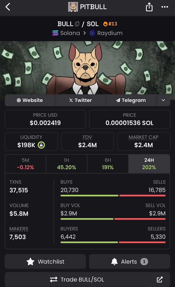 OBUKCrypto tweet media