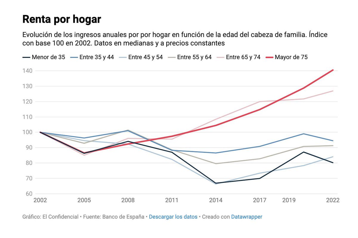 Juan Luis Jiménez tweet media