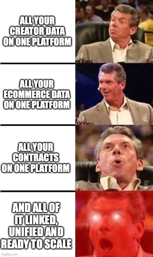 joinsuperstar's tweet photo. When you finally find the creator marketing platform that does it all and more. 😎🔥

Start your free trial today! https://t.co/fy9M4nIuLm

#InfluencerMarketing #DigitalMarketing #Influencer https://t.co/PtiyX7b1bj