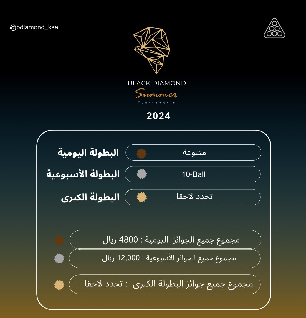 BLACK DIAMOND | مركـز الماسـة السـوداء tweet media