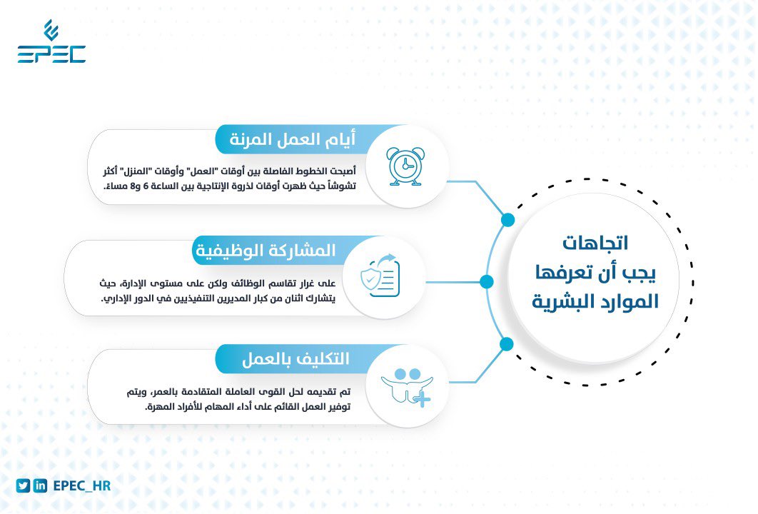 #خبراء #الحدود_الشمالية #السعودية_العظمى 🇸🇦♾️#نحلم_ونحقق #الوعد_2030 #الموارد_البشرية #الغرفة_التجارة