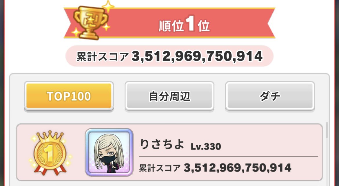 hrcyrisa's tweet photo. イベントお疲れ様でした！
いつも挫折して途中離脱してたけどやっと累計1位とることができました💗
念願の推しの1位称号が手に入れられたので今後は自分のペースでイベント進めていきます🥹
#ぱずりべ https://t.co/tOzDUVDDAu