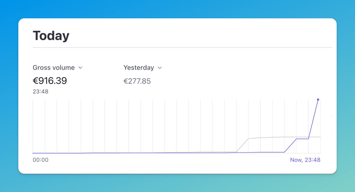 David Gut tweet media