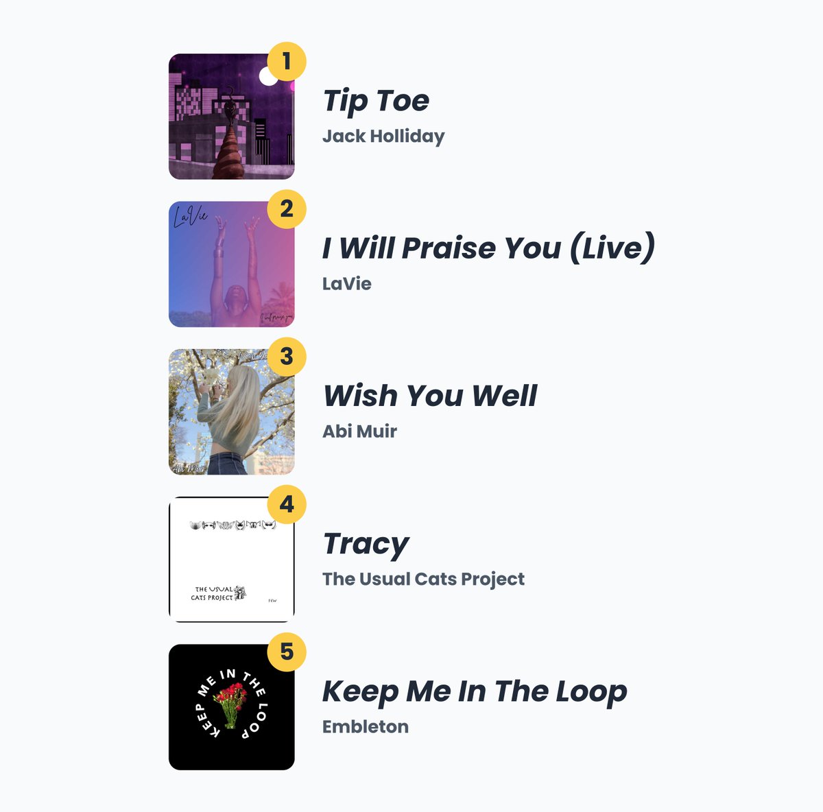 RSS Blue tweet media