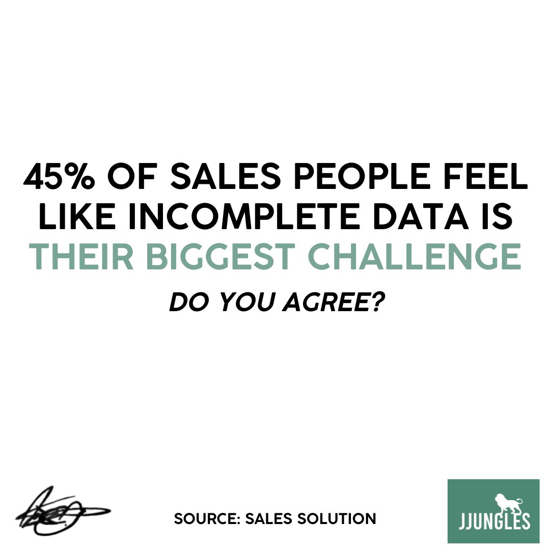 KirstyEnglander's tweet image. Incomplete data will hold you back!

That is why a CRM system like JJungles is so necessary. It will automatically log and organise all the data you need to succeed.

#salesperson #salestraining #salesdata #salesadvice #saleschallenge #CRM #CRMsoftware #CRMsolution #JJungles