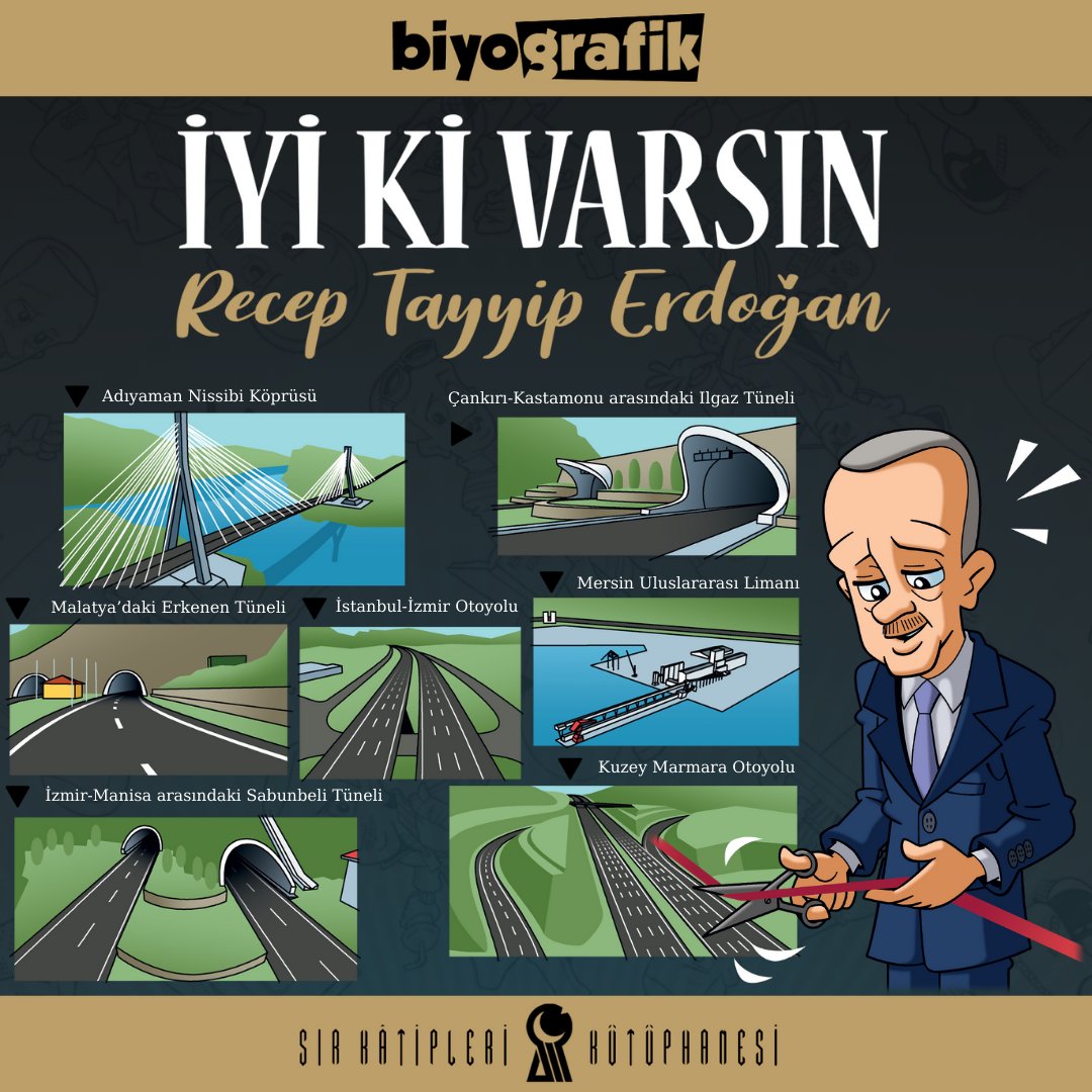 'Halka Hizmet, Hakk'a Hizmettir'' Cumhurbaşkanı Recep Tayyip Erdoğan,  Merak ettiğiniz her şey ve daha fazlası  İYİ Kİ VARSIN RECEP TAYYİP ERDOĞAN kitabımızda!  #CumhurbaşkanıErdoğan #iyikivarsın #biyografi