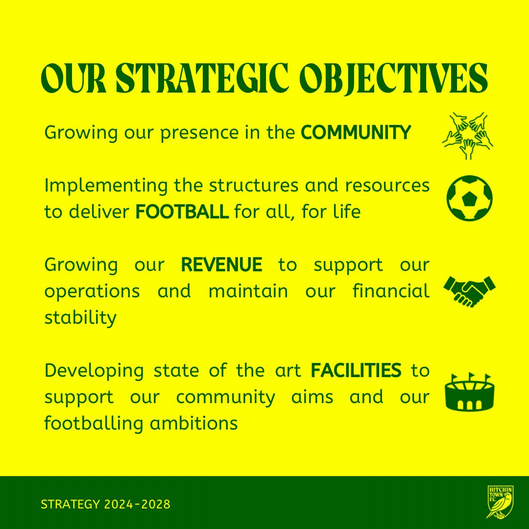 STRATEGY 2024-2028

We have today published our Strategy for <a href="/HitchinTownFC/">Hitchin Town FC</a> 2024-2028 and look out for further updates on how we will deliver this in the months ahead.

Read the full details here:
➡️ hitchintownfc.club/strategy-2024-…