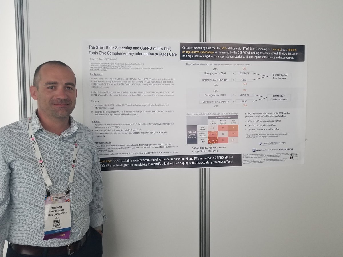 Duke MSK tweet media