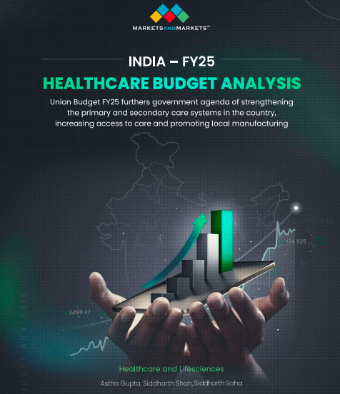 marketsmarkets's tweet photo. Key take aways from Indian Union Budget FY25's impact on Healthcare primary, secondary care systems, departments, schemes, institutions, local manufacturing, capacity building, research areas and more -https://t.co/lhA0bXQozF
#UnionBudget #FY25 #India #HealthcareBudget https://t.co/QYcvMexQvy