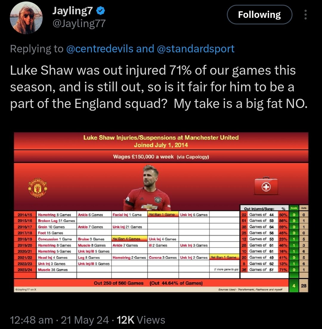 The Devil's DNA tweet media