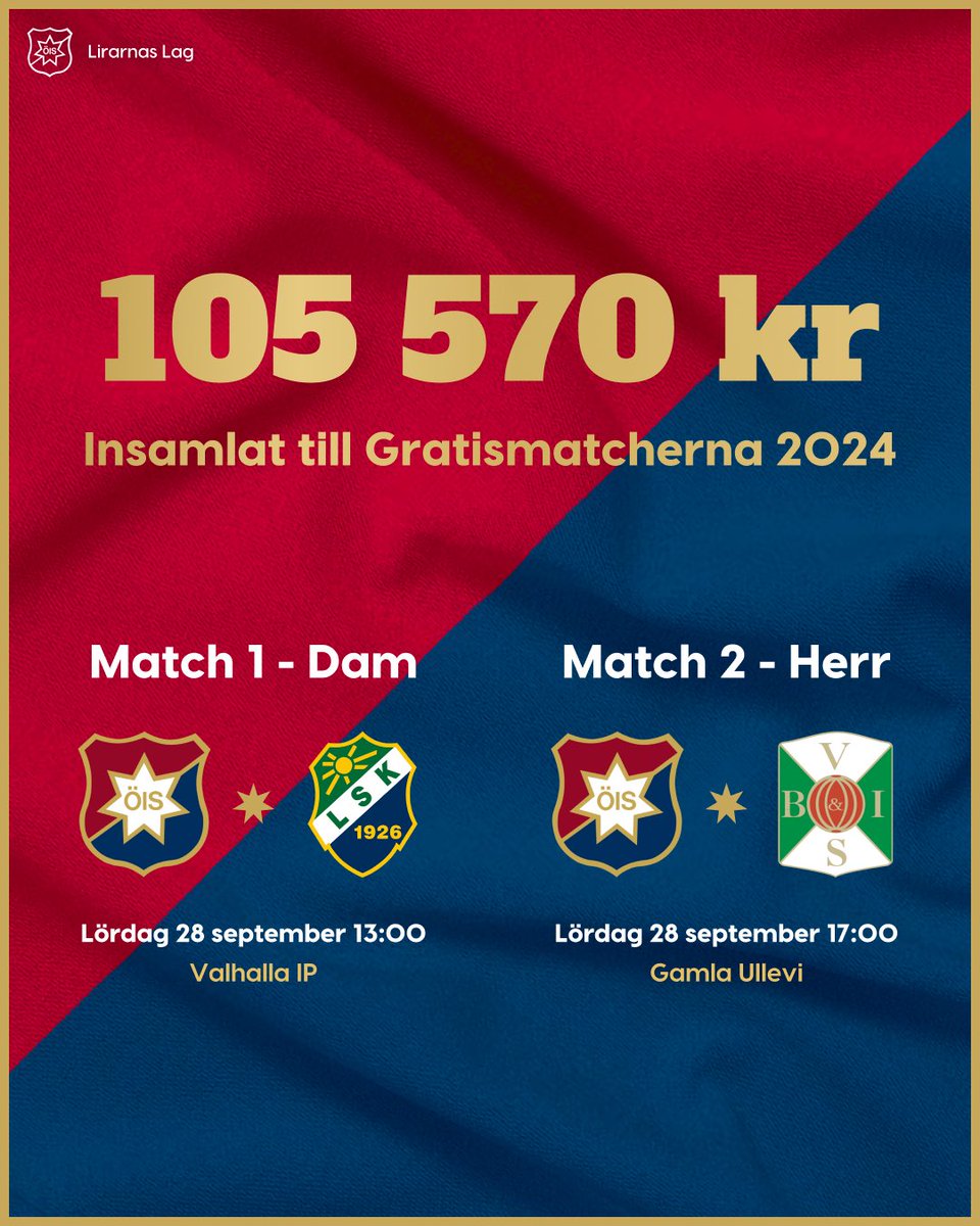 ÖIS Fotboll tweet media