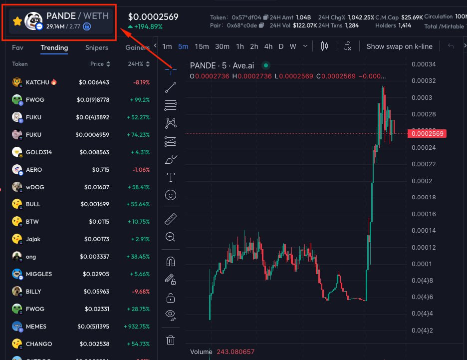 Pandetoken's tweet photo. Ave is fully listed https://t.co/TR2e3DmZ1c https://t.co/4lU9Wu4sAt
