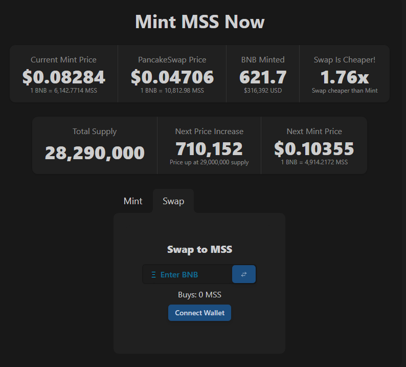 MintStakeShare tweet media