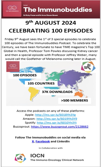 Ricky Frazer (@rickyfrazer1) on Twitter photo PROUD AND HUMBLED! Massive thank you to the many guests that have made this possible <a href="/tompowles1/">Tom Powles</a> <a href="/Uromigos/">Uromigos</a> <a href="/HeadNeckMD/">Glenn J. Hanna, M.D.</a> <a href="/ICR_London/">The ICR</a> @DrAllyCat <a href="/drlennardlee/">Dr Lennard Lee (Oxford University)</a> <a href="/DrEliseLang/">Elise Lang</a> <a href="/MelanomaAus/">Melanoma Institute Australia</a> <a href="/AdamJanuszewski/">Dr Adam Januszewski</a> <a href="/MDAndersonNews/">MD Anderson Cancer Center</a> <a href="/nyulangone/">NYU Langone Health</a> <a href="/thenasheffect/">Rafeh Naqash, MD</a> <a href="/cardiffuni/">Cardiff University</a> <a href="/immunobuddies/">The Immunobuddies Podcast</a> PROUD AND HUMBLED! Massive thank you to the many guests that have made this possible <a href="/tompowles1/">Tom Powles</a> <a href="/Uromigos/">Uromigos</a> <a href="/HeadNeckMD/">Glenn J. Hanna, M.D.</a> <a href="/ICR_London/">The ICR</a> @DrAllyCat <a href="/drlennardlee/">Dr Lennard Lee (Oxford University)</a> <a href="/DrEliseLang/">Elise Lang</a> <a href="/MelanomaAus/">Melanoma Institute Australia</a> <a href="/AdamJanuszewski/">Dr Adam Januszewski</a> <a href="/MDAndersonNews/">MD Anderson Cancer Center</a> <a href="/nyulangone/">NYU Langone Health</a> <a href="/thenasheffect/">Rafeh Naqash, MD</a> <a href="/cardiffuni/">Cardiff University</a> <a href="/immunobuddies/">The Immunobuddies Podcast</a>