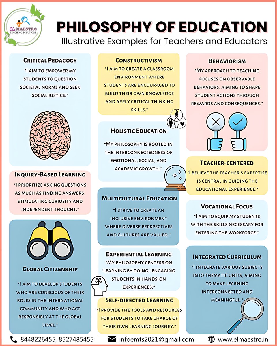 TeachingEl's tweet image. Explore the Philosophy of Education with ElMaestro Teaching Solutions.
For inquiries, contact us at 8448226455 or 8527485455, or email infoemts2021@gmail.com.
#PhilosophyOfEducation #TeachingSolutions #ElMaestro #EducationalExcellence