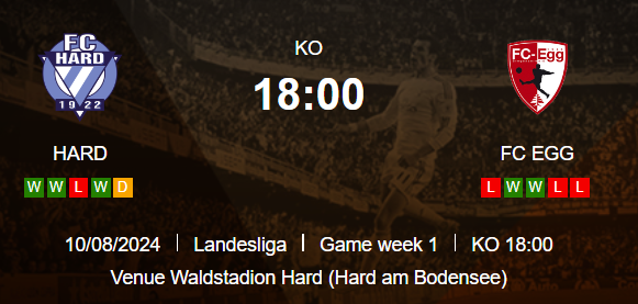 The Other Bundesliga tweet media