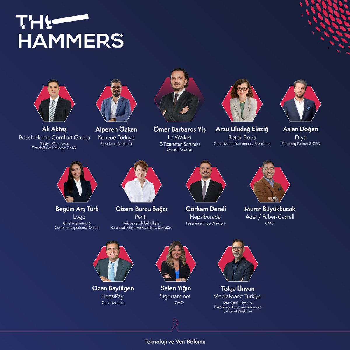 Türkiye'deki tüm ekiplerin başarısını ölçümleyen ilk ödül seremonisi The Hammers Awards 2024'te Teknoloji ve Veri Bölümü'nün kadrosu tamamlandı.

#TheHammersAwards2024

🔸tinyurl.com/mpms6k32
