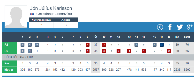 Jón Júlíus Karlsson tweet media