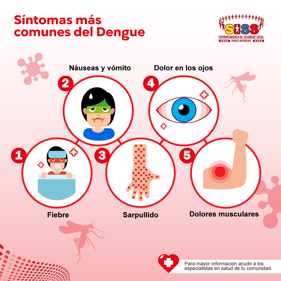 Superintendencia de Seguridad Social tweet media