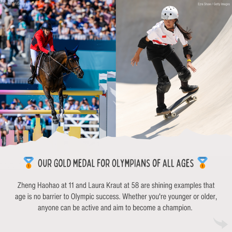 WHO's tweet photo. Who’s taking gold 🥇 for health at the @Olympics?

At the @Paris2024 Games, we’ve seen sportsmanship, unity, and dedication to health and well-being. Here're some of the top health moments from this past week! #Paris2024
