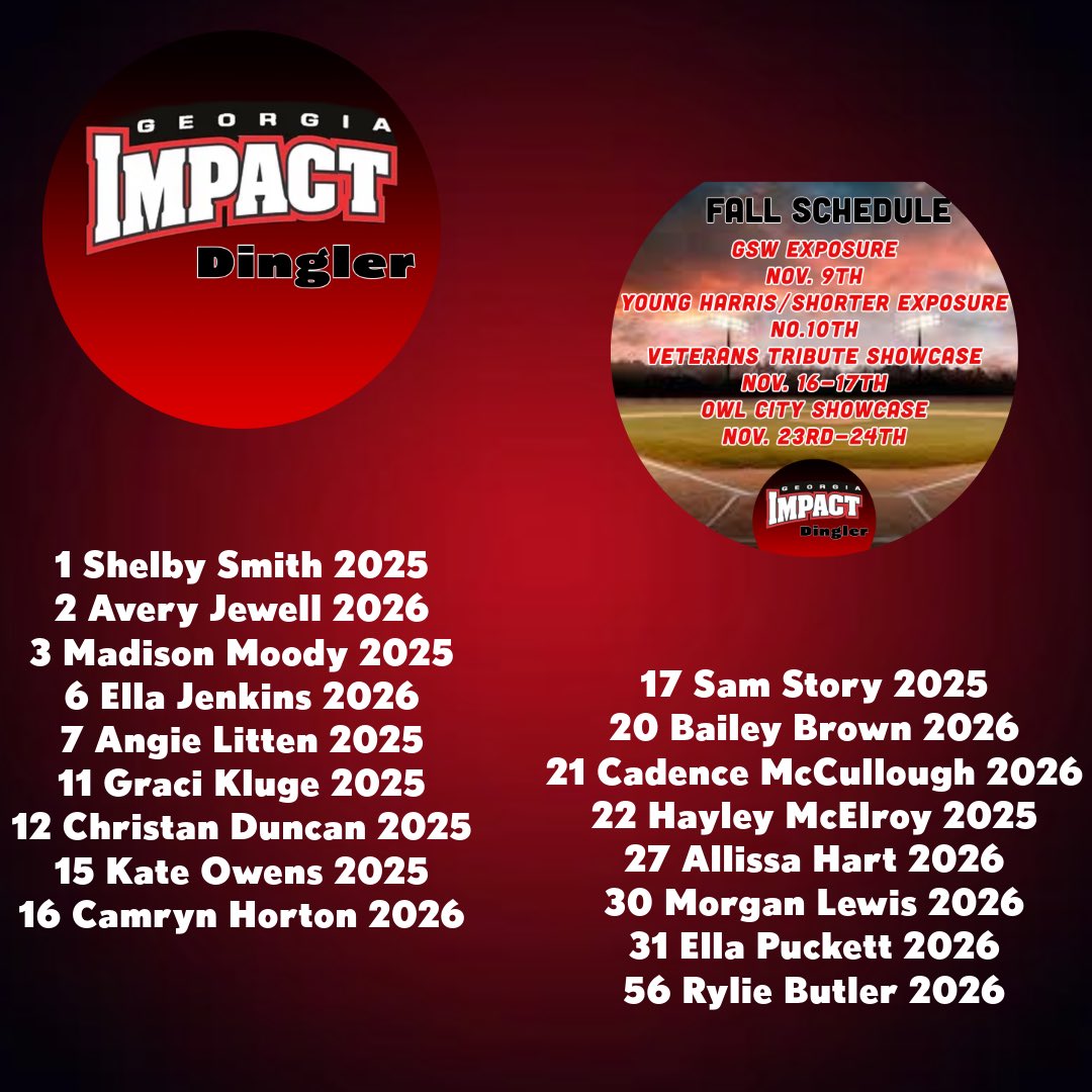 GA Impact Dingler tweet media