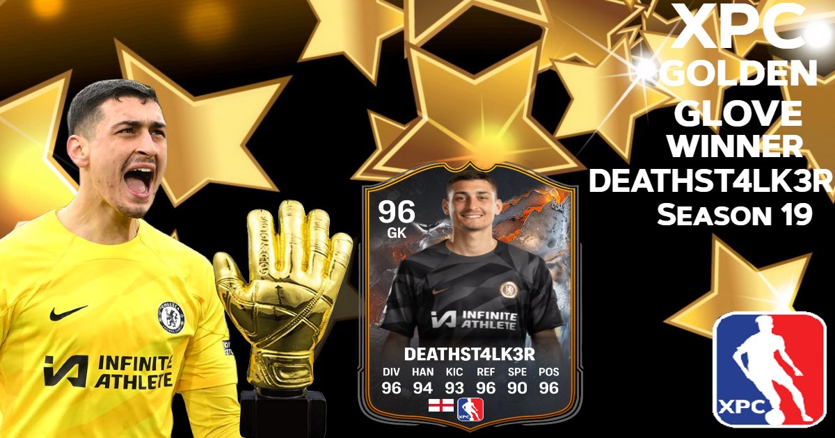 XPCLeague's tweet photo. Congrats to your XPC Season 19 Golden Glove Winner! https://t.co/gkB9EXGNuu