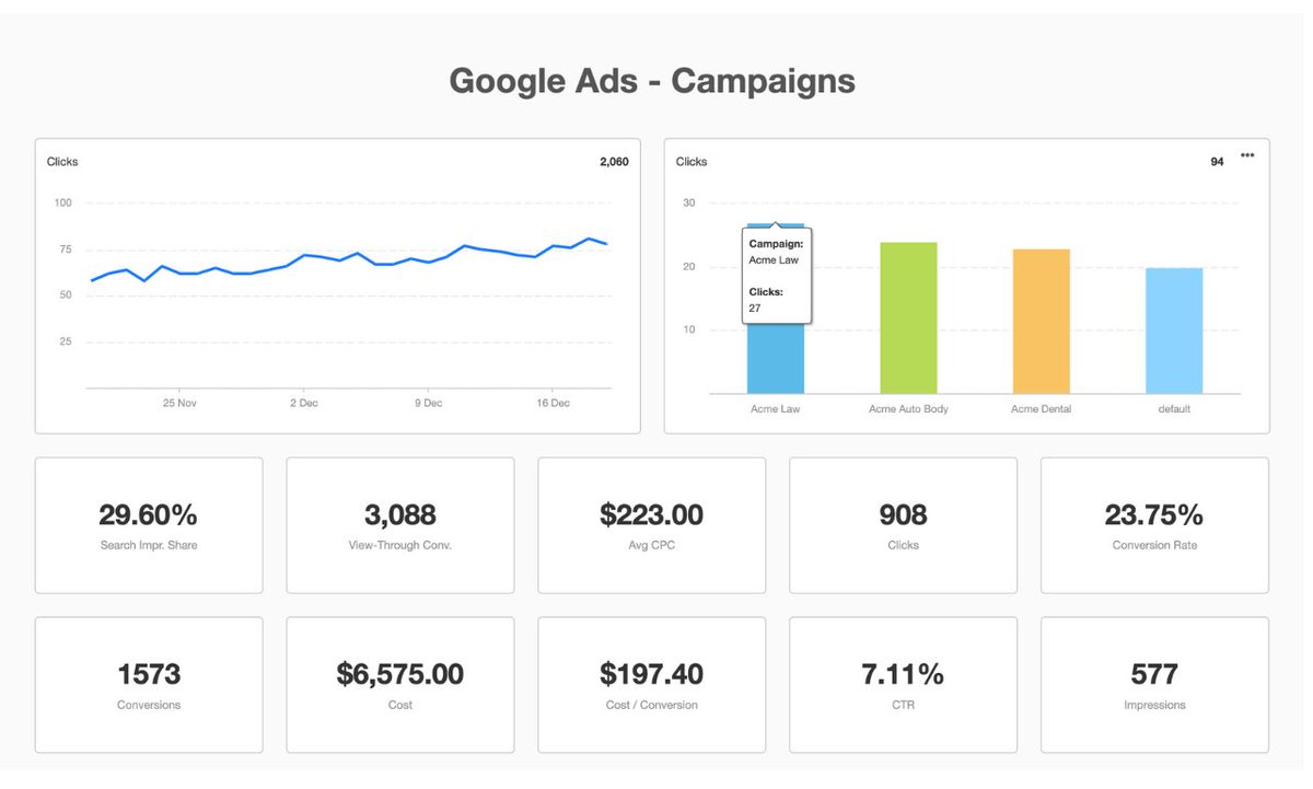 raju_md4061's tweet image. fiverr.com/rajuislam2010/…
Search Campaigns set up From Scratch
Themed Ad group designs to increase relevancy between ads and keywords
Deeply Keywords Research which will have a lower CPC
Compelling Ad Copy each written manually 
Ads Extensions To enhance CTR and Quality score