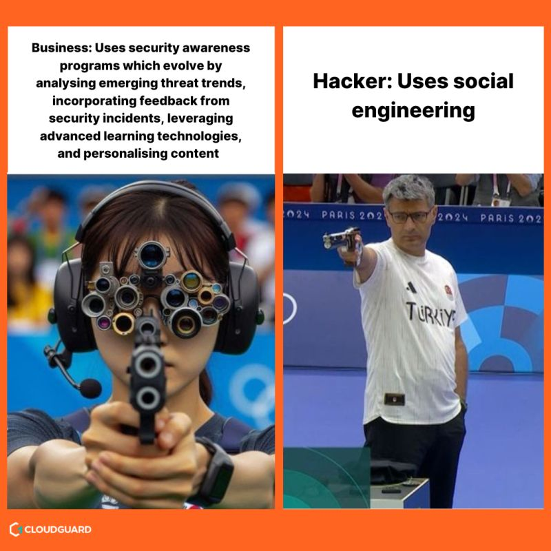 userroot007's tweet image. While technology undoubtedly enhances our capabilities, it's important to recognize that it's not the only factor at play. Social engineering, manipulates human psychology, and no amount of technology can fully substitute for understanding and addressing this human element.